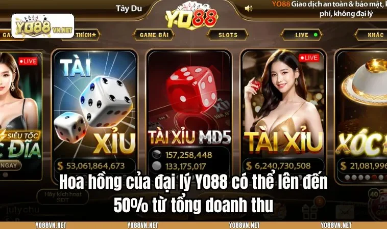 Hoa hồng của đại lý YO88 có thể lên đến 50% từ tổng doanh thu
